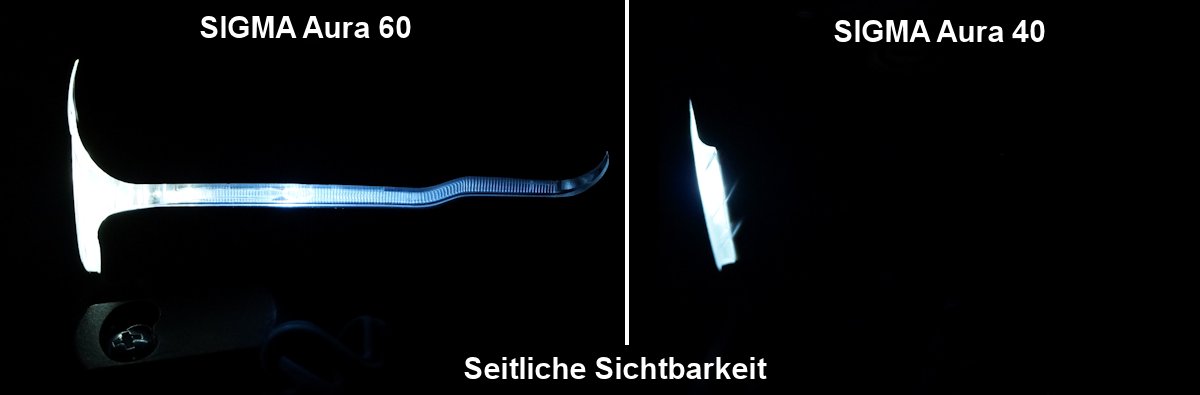 Seitliche Sichtbarkeit bei SIGMA Aura 40 und 60 