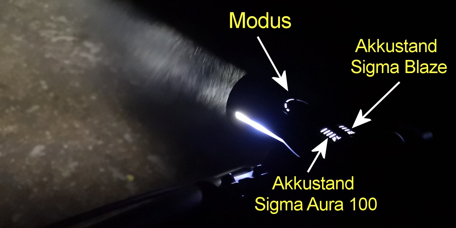 Sigma Aura 100 Status-LED Anzeigen