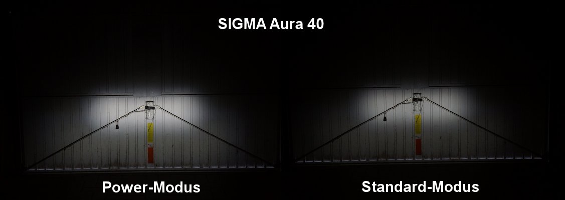 Ausleuchtung der Sigma Aura 40 