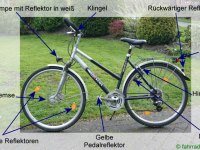 Ein verkehrssicheres Fahrrad fahren, so geht es