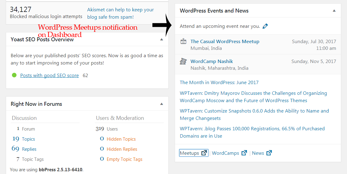 WordPress Meetups